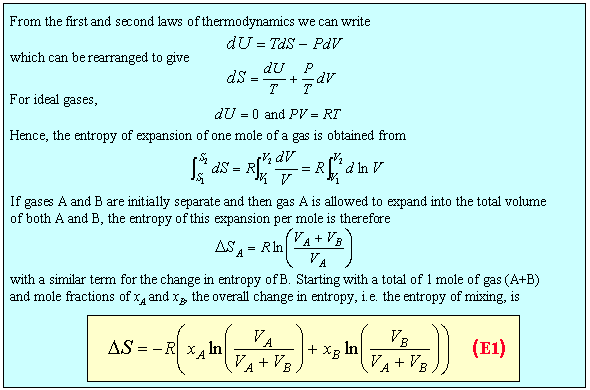 derivation of entropy of mixing of two gases