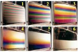 sequential pictures of the drainage of a single foam film